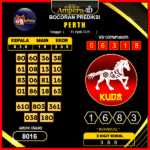 prediksi-perth-22-april-2025