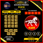 prediksi-perth-26-april-2025
