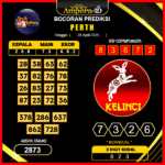 prediksi-perth-28-april-2025