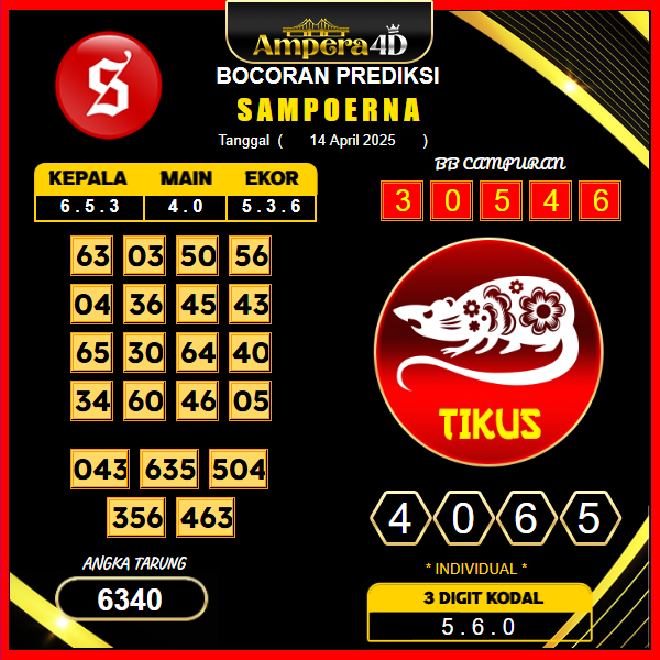 prediksi-sampoerna-14-april-2025