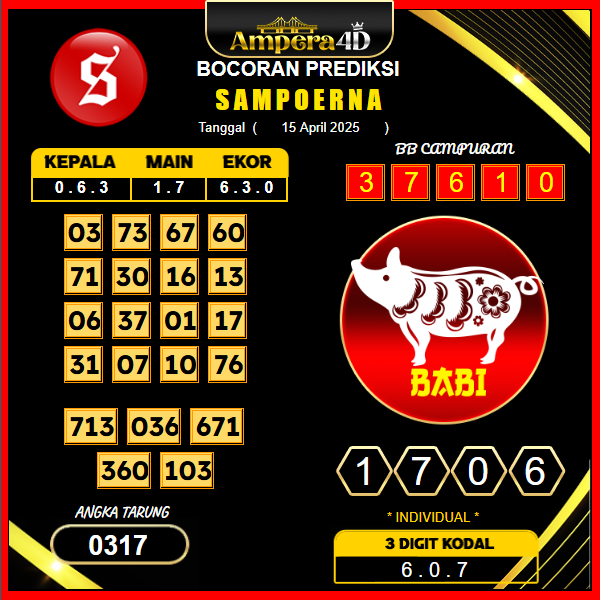 prediksi-sampoerna-15-april-2025