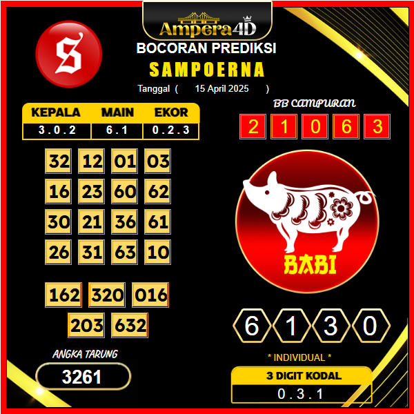 prediksi-sampoerna-24-april-2025