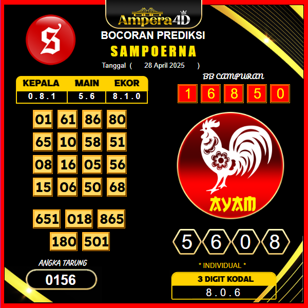 prediksi-sampoerna-28-april-2025