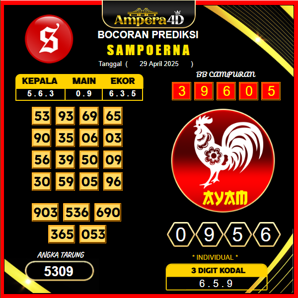 prediksi-sampoerna-29-april-2025