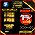 Prediksi singapore hari Ini 01 april 2025