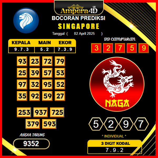 prediksi-singapore-02-april-2025