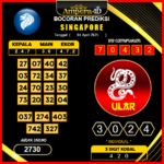 prediksi-singapore-04-april-2025