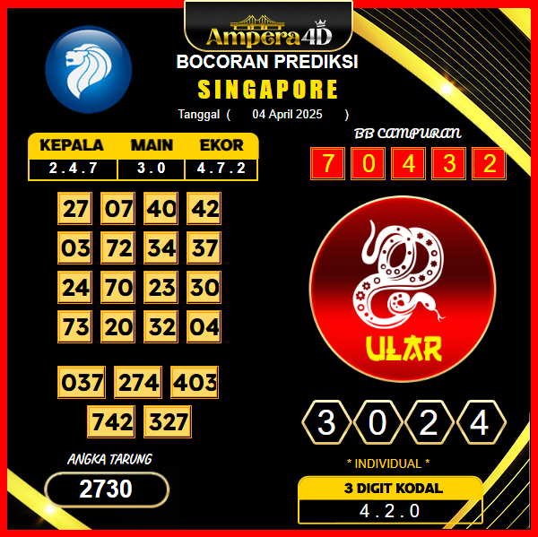 prediksi-singapore-04-april-2025