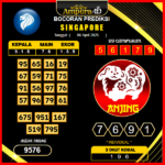 prediksi-singapore-06-april-2025