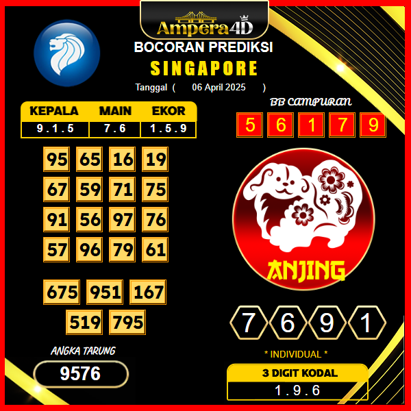 prediksi-singapore-06-april-2025