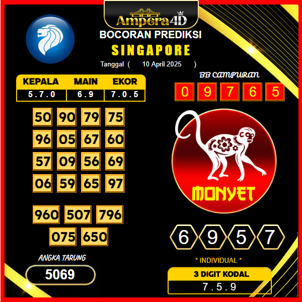 prediksi-singapore-10-april-2025