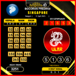 prediksi-singapore-11-april-2025