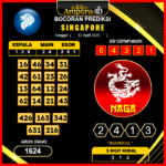 prediksi-singapore-12-april-2025