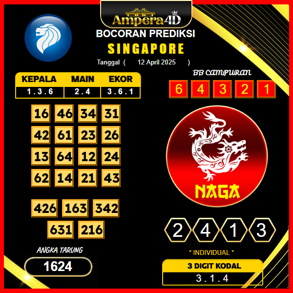 prediksi-singapore-12-april-2025
