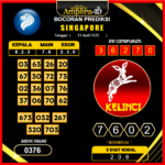 prediksi-singapore-13-april-2025