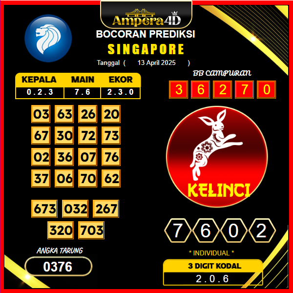 prediksi-singapore-13-april-2025