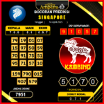 prediksi-singapore-14-april-2025