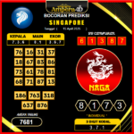 prediksi-singapore-15-april-2025
