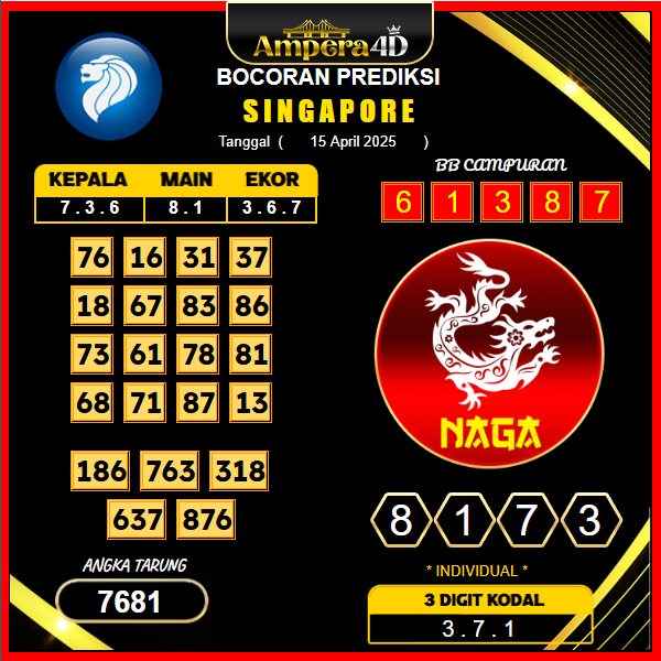 prediksi-singapore-15-april-2025
