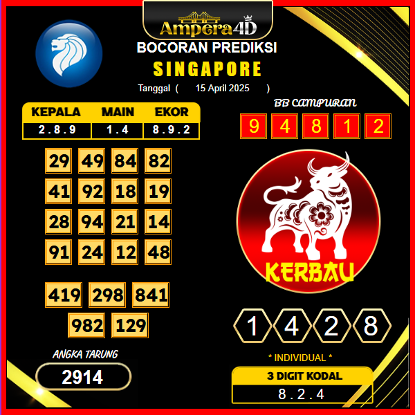 prediksi-singapore-20-april-2025