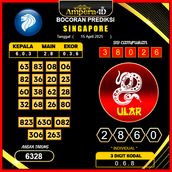 prediksi-singapore-22-april-2025