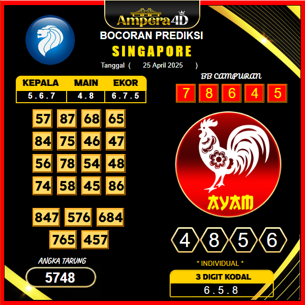 prediksi-singapore-26-april-2025