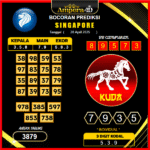 prediksi-singapore-28-april-2025