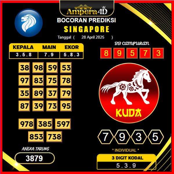 prediksi-singapore-28-april-2025