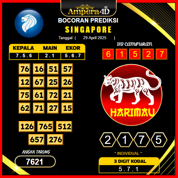 prediksi-singapore-29-april-2025