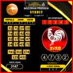 prediksi-sydney-01-april-2025