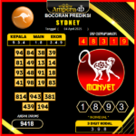 prediksi-sydney-04-april-2025