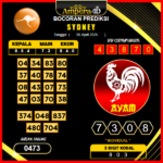 prediksi-Sydney-06-april-2025