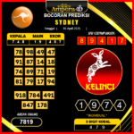 prediksi-sydney-10-april-2025