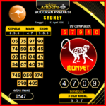 prediksi-sydney-13-april-2025