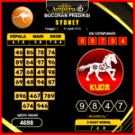 prediksi-sydney-22-april-2025