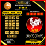 prediksi-sydney-30-april-2025