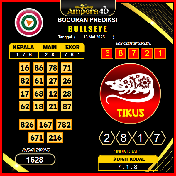prediksi-BULLSEYE-15-mei-2025