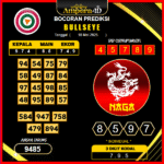prediksi-BULLSEYE-18-mei-2025