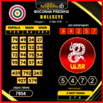 prediksi-bullseye-22-mei-2025