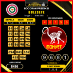 prediksi-BULLSEYE-30-mei-2025
