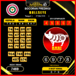 prediksi-BULSSEYE-27-mei-2025