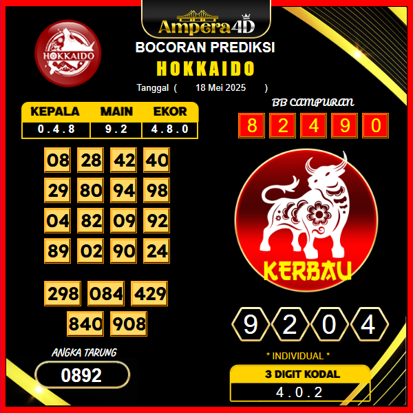 prediksi-hokkaido-18-mei-2025