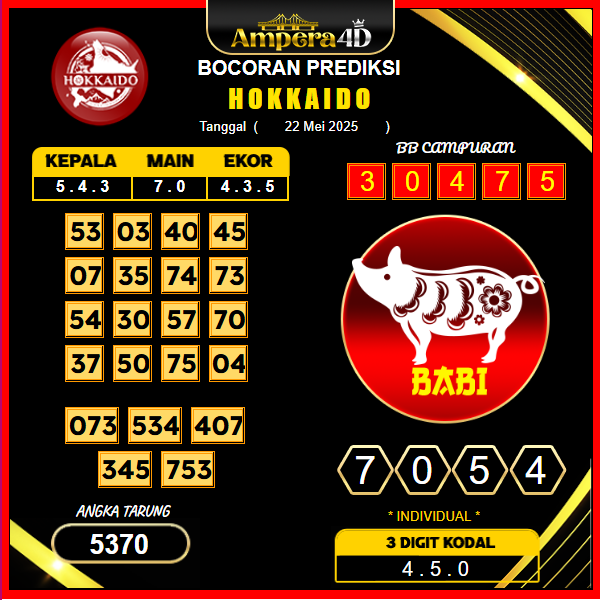 prediksi-HOKKAIDO-22-mei-2025