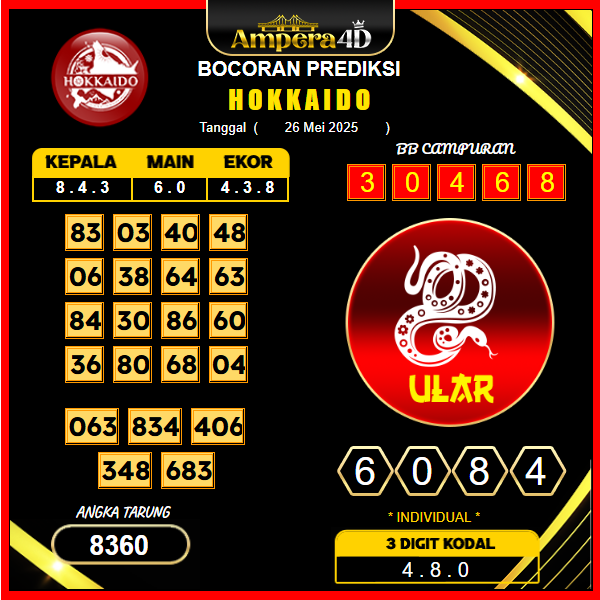 prediksi-HOKKAIDO-26-mei-2025