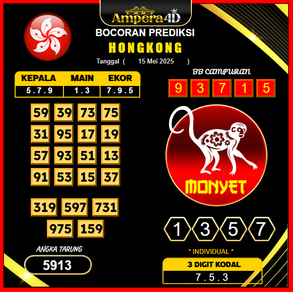 prediksi-HONGKONG-15-mei-2025