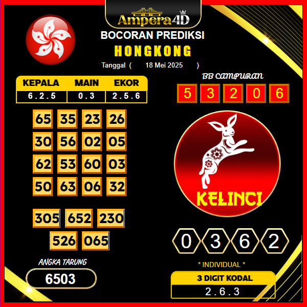 prediksi-HONGKONG-18-mei-2025
