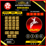 prediksi-HONGKONG-22-mei-2025