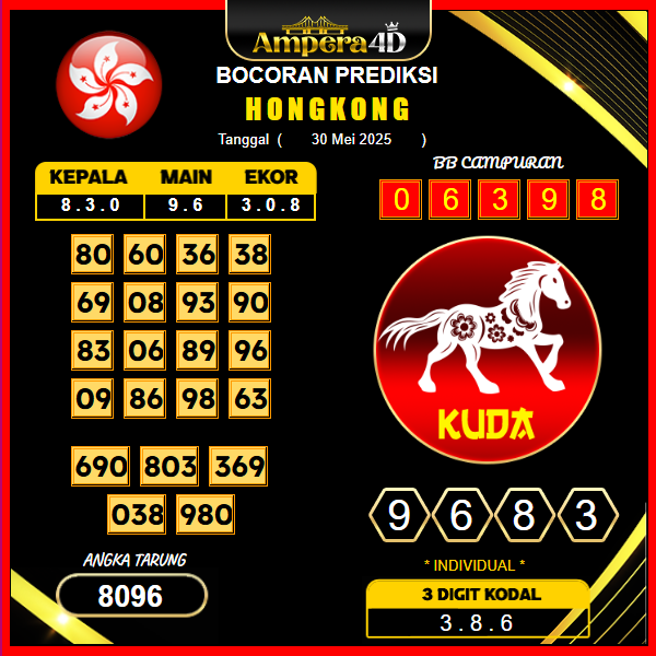 prediksi-HONGKONG-30-mei-2025 (2)