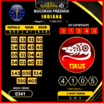 prediksi-INDIANA-15-mei-2025
