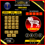 prediksi-INDIANA-23-mei-2025
